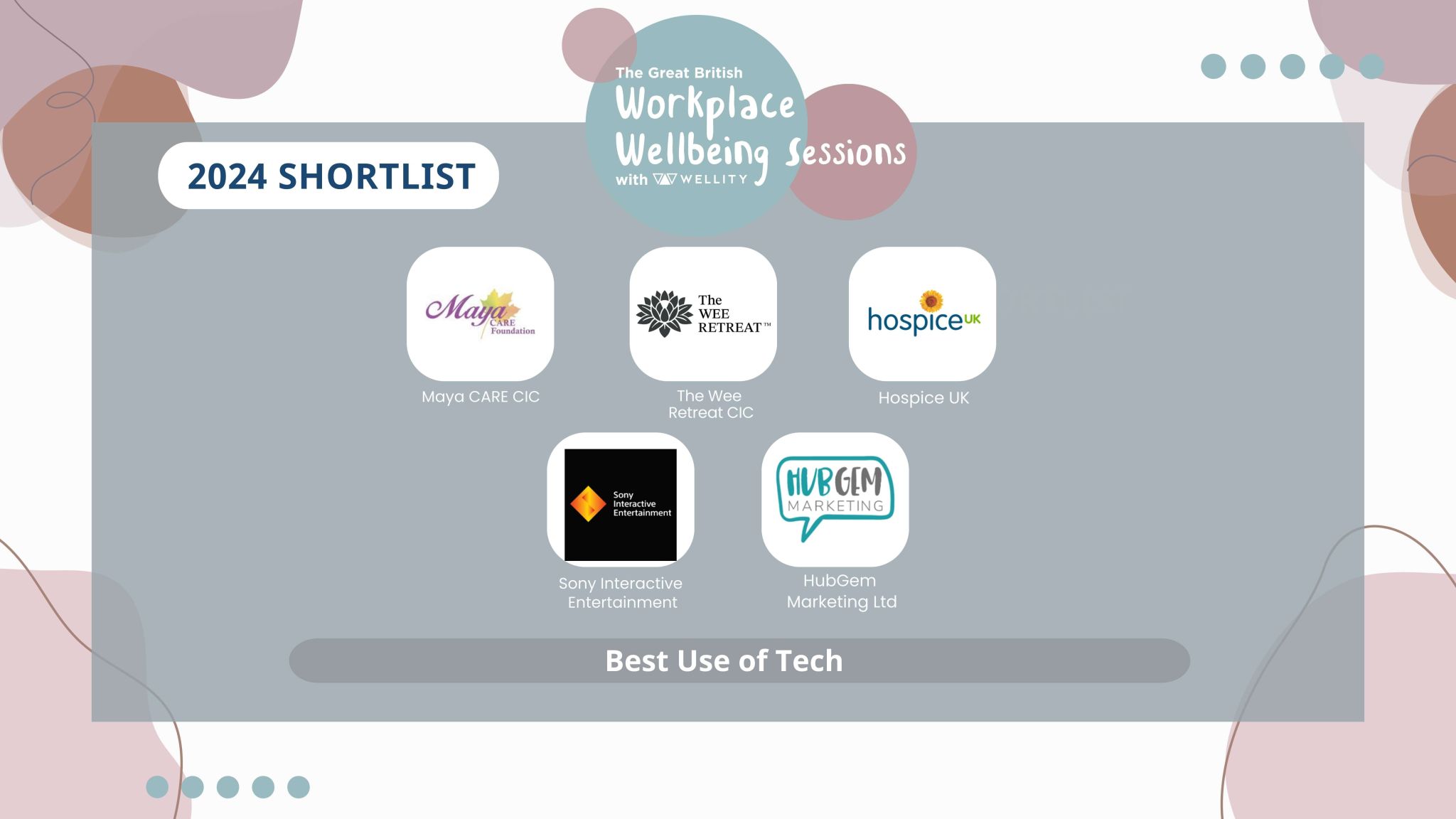 HubGem named finalists in two categories at the Great British Workplace Wellbeing Awards 2023