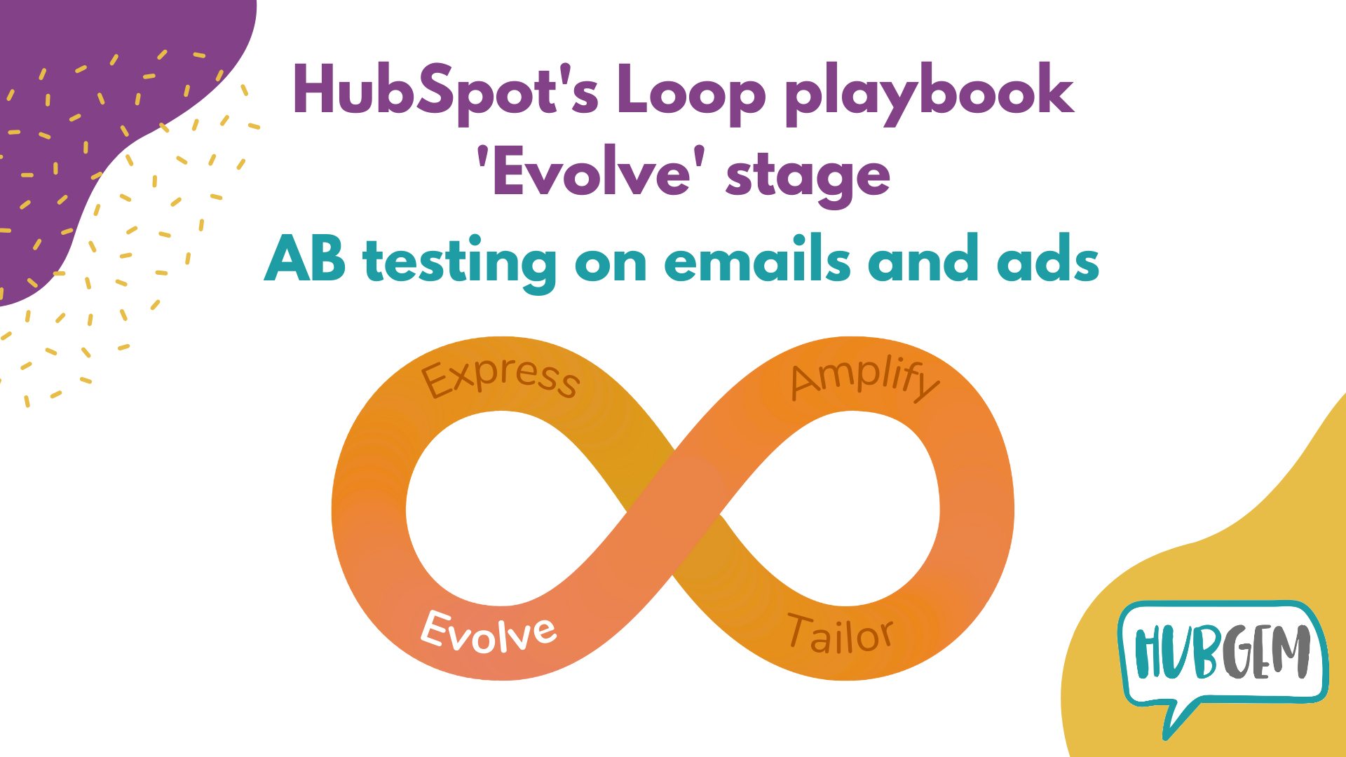 Evolve and improve: Using A/B Testing in HubSpot to optimise your marketing