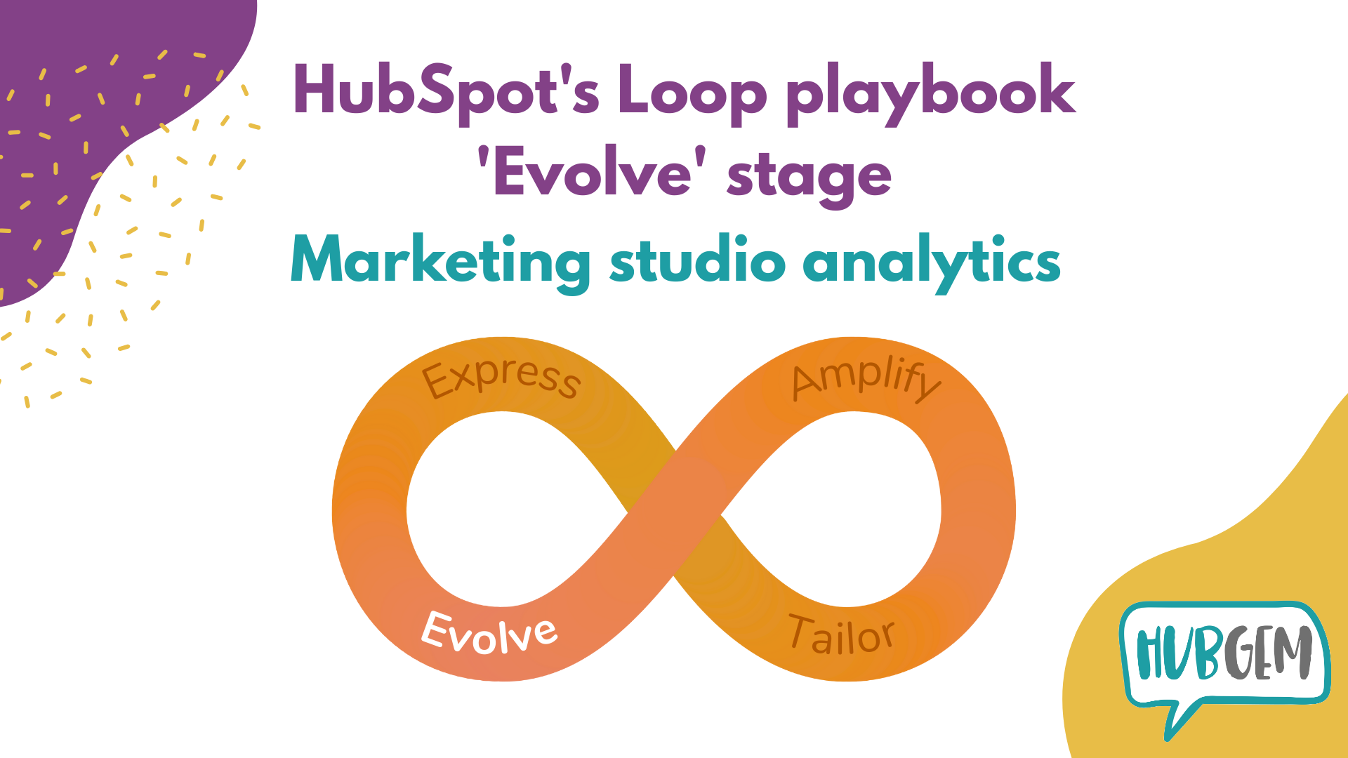 Evolve your marketing: Using HubSpot Marketing Studio to learn, refine and improve