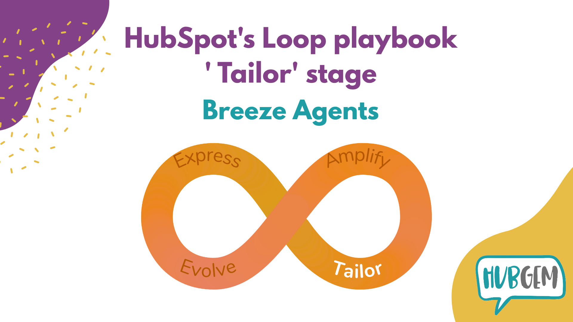 Loop Playbook – Stage 2: ‘Tailor’ - Smarter tailoring with HubSpot’s new AI Agents