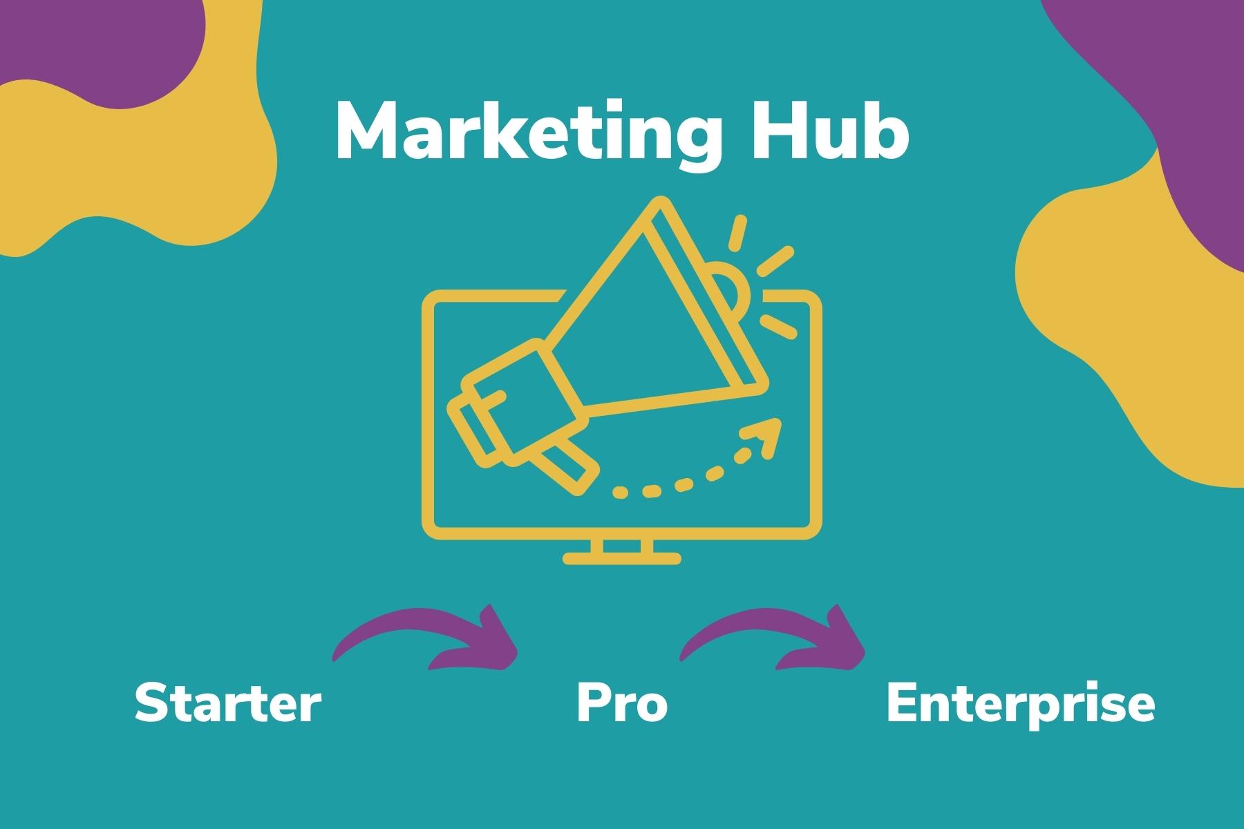 Marketing Hub: your starter, pro and enterprise features