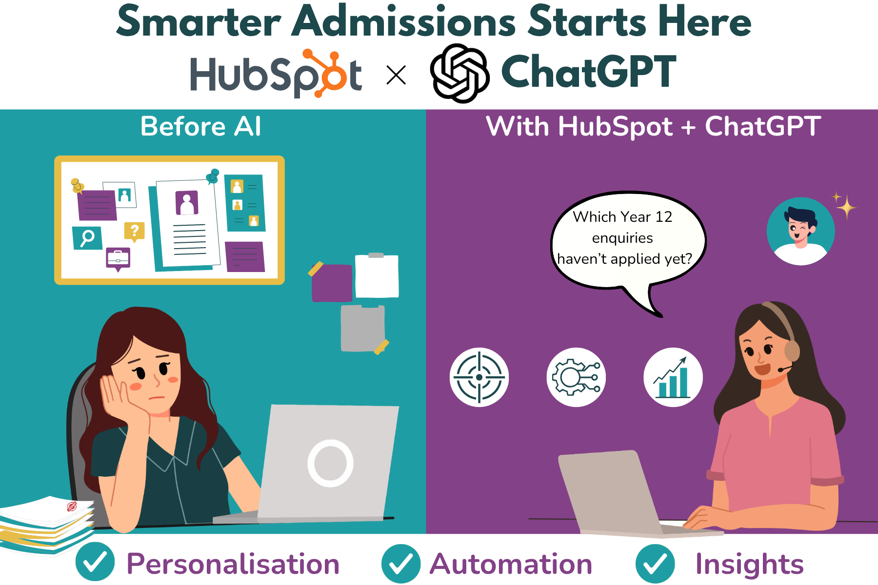 Revolutionising Education Marketing: How the New HubSpot-ChatGPT Integration is Transforming the Student Journey