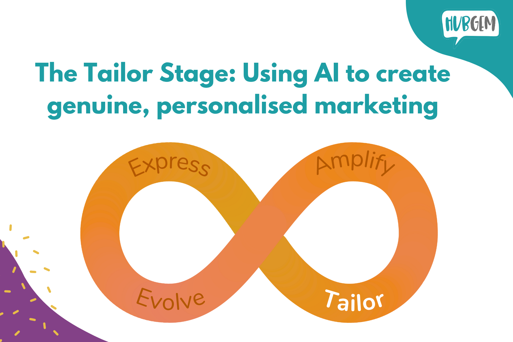 The Tailor Stage: Using AI to create genuine, personalised marketing