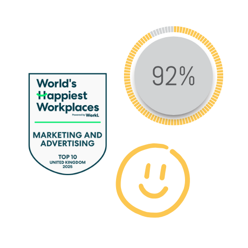happiest workplace
